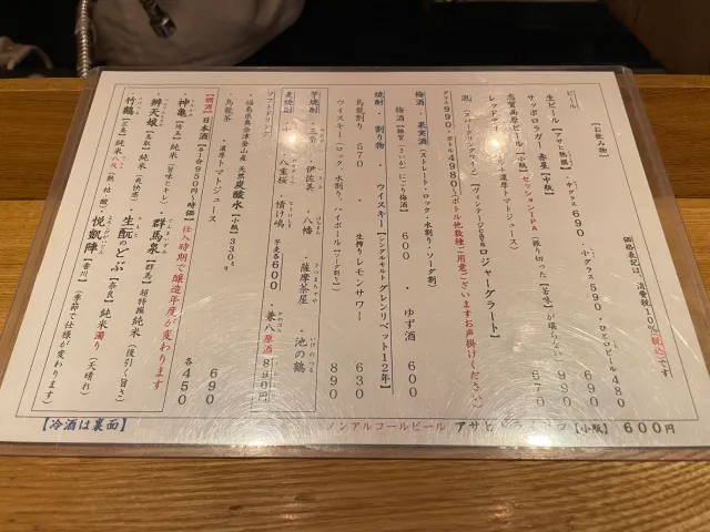 〆サバの食べ飲み歩き日記-三鷹・日なた5